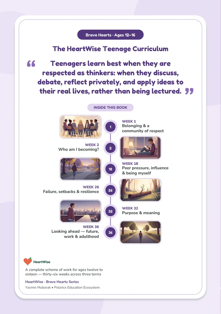 Back cover of The HeartWise Teenage Curriculum