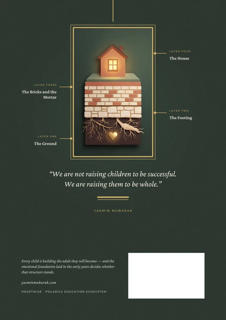 Back cover of The Foundation