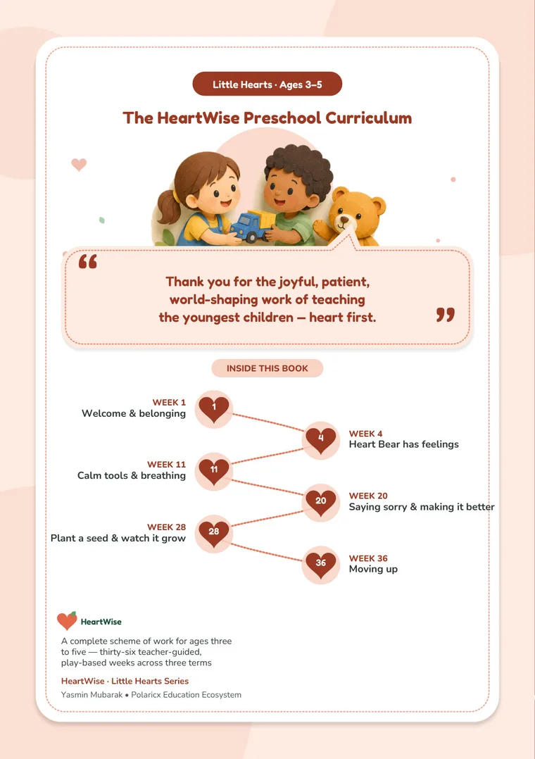 Back cover of The HeartWise Preschool Curriculum