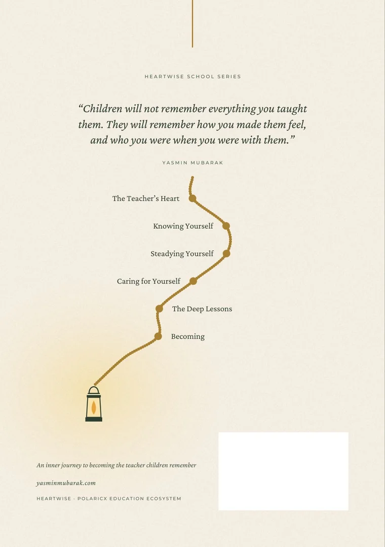 Back cover of The HeartWise Teacher