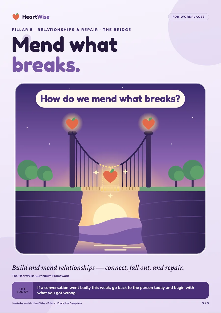 HeartWise Workplace poster 5 of 5, preview