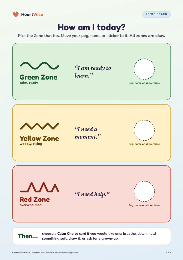 The Zones choice board